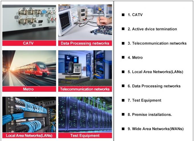 FTTH 1: 32 Sc APCカセット箱繊維光学PLCのディバイダー