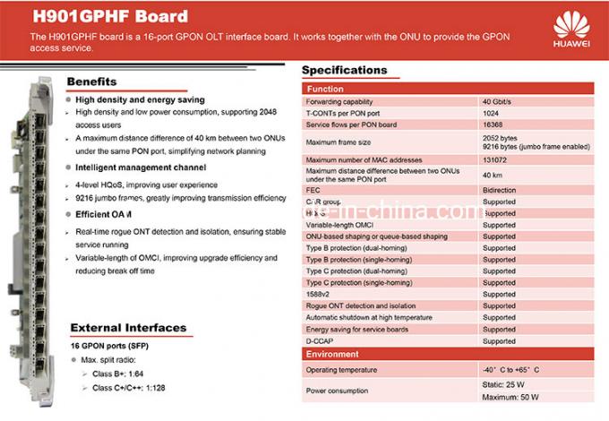 Oltの実用試験委員会GPHF C+ C++は華為技術Ma5800に適用する
