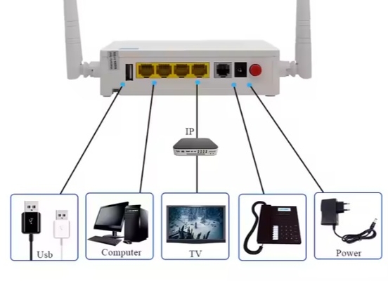 F663N V3.1 ONT, ONU, Gpon, F663N V3 WiFi Modem, GPON Fiber ONU Router, Modem, F663N V3a WiFi ONU for sale